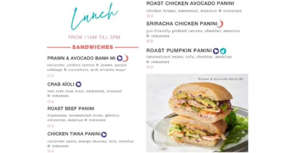 All Things Delicious Menu Sandwiches