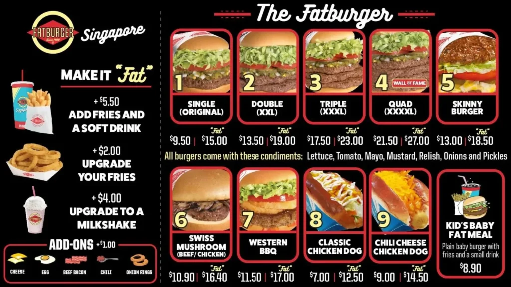 The Fatburger Menu in singapore 